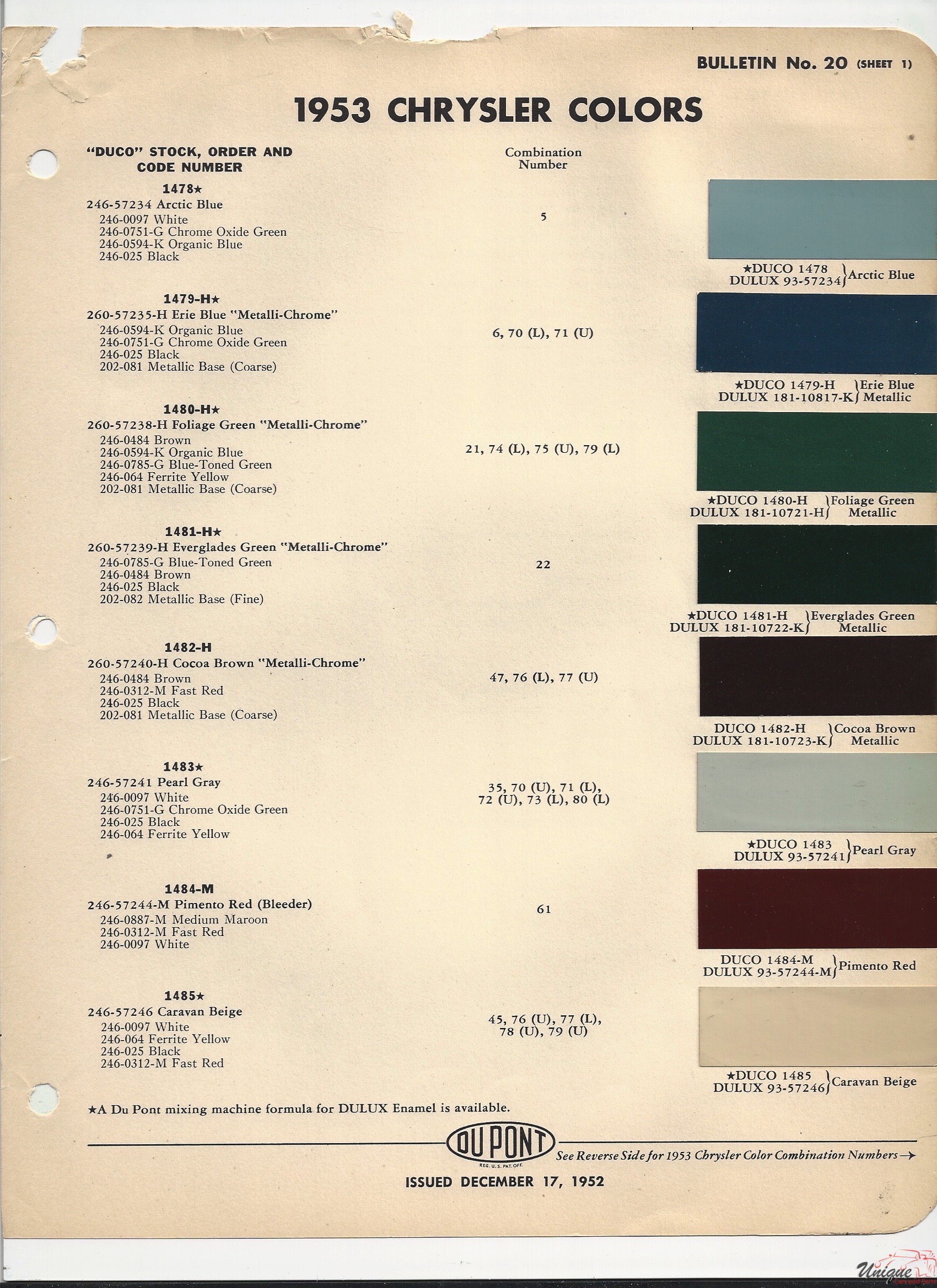1953 Chrysler Paint Charts
